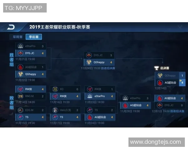 热议王者荣耀：WE战队如何通过比赛经验变革提升竞技表现