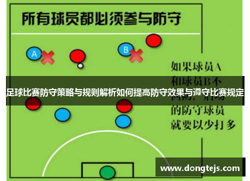 足球比赛防守策略与规则解析如何提高防守效果与遵守比赛规定