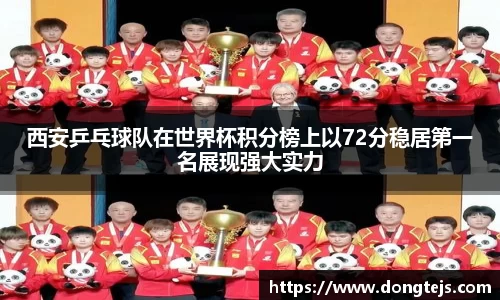西安乒乓球队在世界杯积分榜上以72分稳居第一名展现强大实力