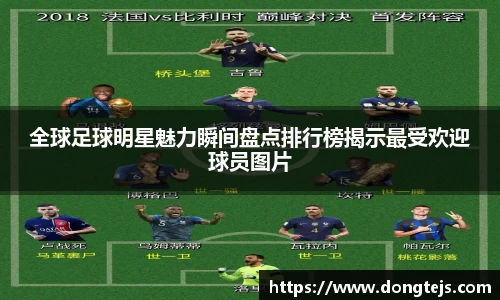 全球足球明星魅力瞬间盘点排行榜揭示最受欢迎球员图片