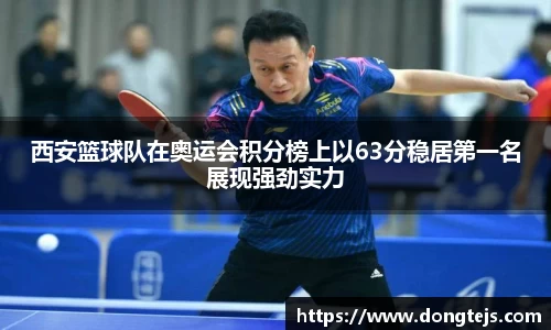 西安篮球队在奥运会积分榜上以63分稳居第一名展现强劲实力