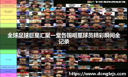 全球足球巨星汇聚一堂各国明星球员精彩瞬间全记录