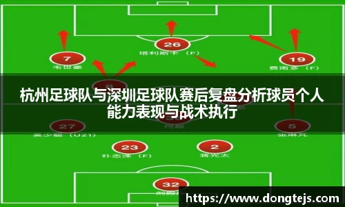 杭州足球队与深圳足球队赛后复盘分析球员个人能力表现与战术执行